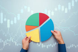 Portfolio Management